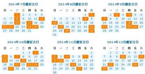 乔迁吉日（乔迁吉日查询2023黄道吉日查询）