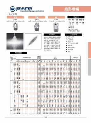 高压喷嘴（高压喷嘴压力流量对照表）