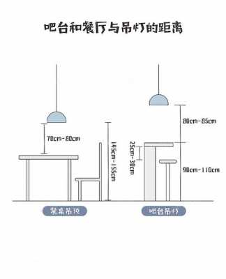 吧台高度（吧台高度尺寸标准）