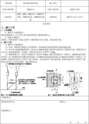 防雷引下线（防雷引下线间距要求）