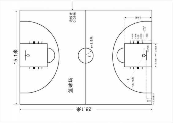 篮球场图片平面图（篮球场图片平面图名称）