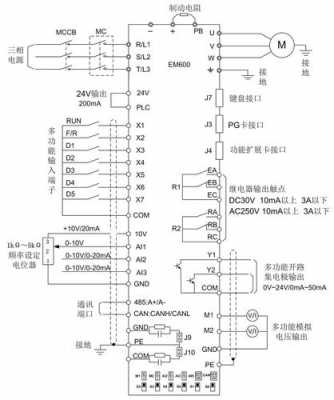 三晶变频器（三晶变频器e027是什么故障代码）