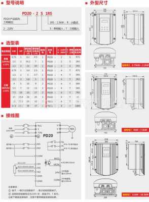 三晶变频器（三晶变频器e027是什么故障代码）