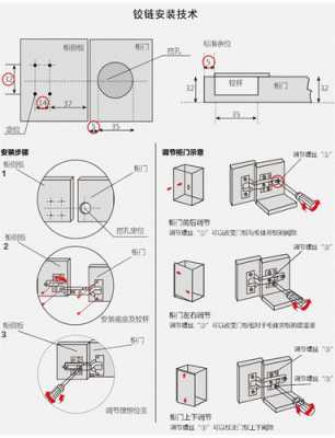 合页尺寸（衣柜门合页尺寸）