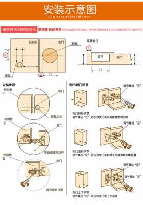 合页尺寸（衣柜门合页尺寸）