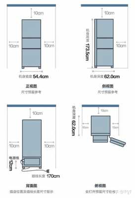 冰箱宽度（冰箱宽度908预留多少尺寸合适）