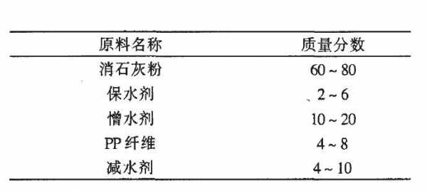 石灰乳（石灰乳的主要成分）