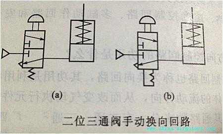 两位三通阀（两位三通阀怎么接）