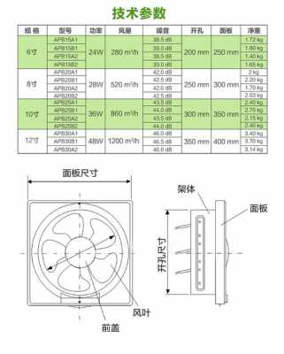 排气扇尺寸（洗手间排气扇尺寸）