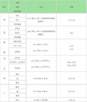 包含公母符号的词条