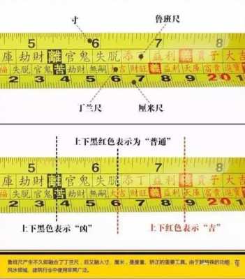 门的尺寸（门的尺寸一般是多少吉利）