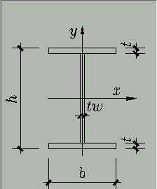 h型钢表示方法（H型钢表示方法图解）