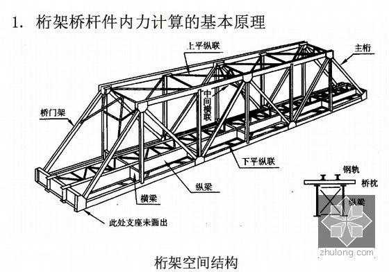 什么叫桁架（什么叫桁架结构）