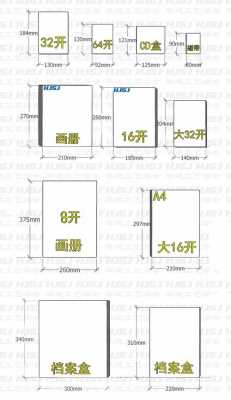 开本（开本尺寸）