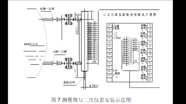 电接点水位计（电接点水位计接线图）