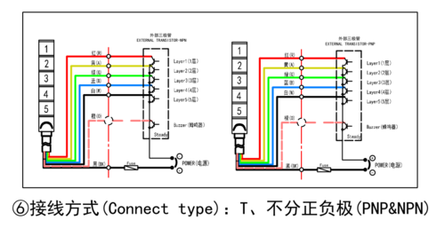 三色灯接线图（天得三色灯接线图）