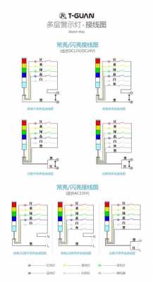 三色灯接线图（天得三色灯接线图）