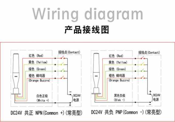 三色灯接线图（天得三色灯接线图）