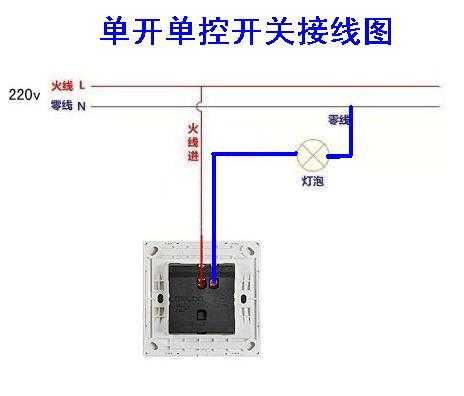 单控开关（单控开关是什么意思）