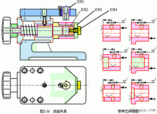 夹具（夹具分为哪三大类）