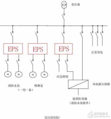 eps电源（eps电源接线图解）