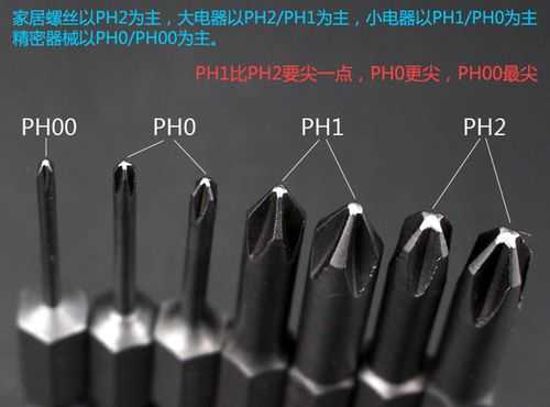 扭力批（扭力批头和十字批头有什么区别）