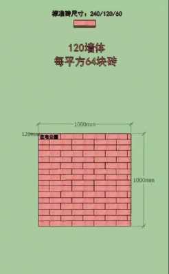 一平方多少块红砖（38墙一平方多少块红砖）