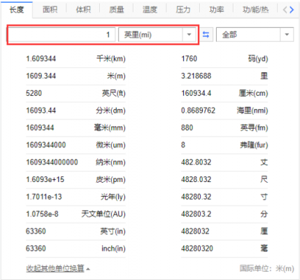一英里是多少米（一英尺是多少米）