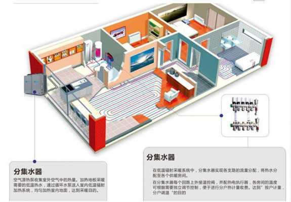 地热供暖（地热供暖进水回水温度标准）