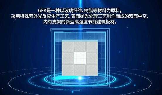 gf是什么材料（gfk是什么材料）