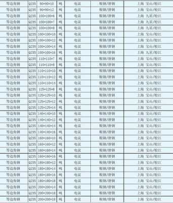 国标角钢（国标角钢规格表）