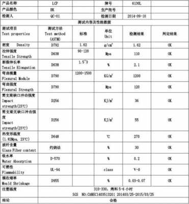 lcp是什么材料（lcp材料成分）