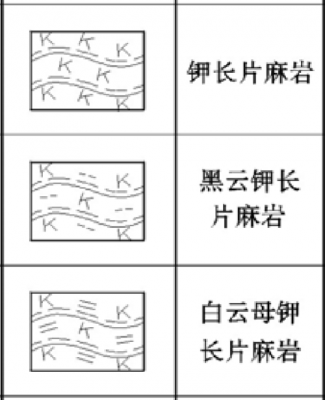 花岗岩成分（花岗岩成分分析）