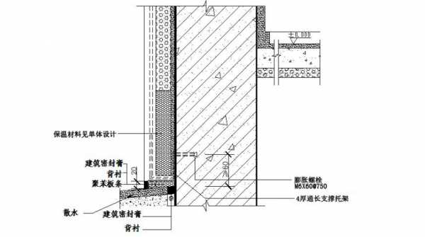 勒脚（勒脚名词解释）