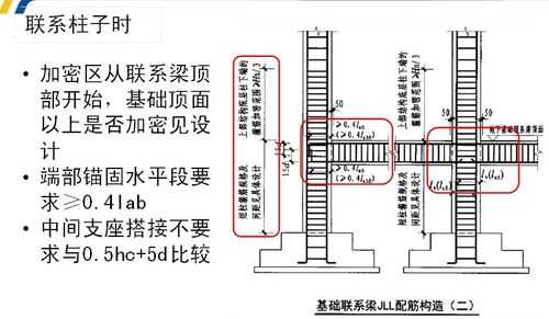 连梁属于墙还是梁（连梁属于剪力墙还是有梁板）