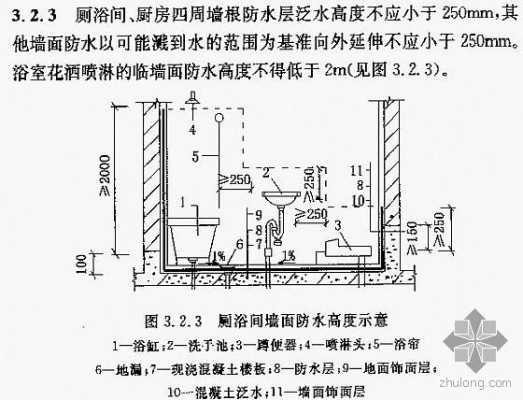 卫生间防水规范（卫生间防水规范要求）