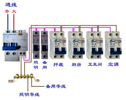 漏电断路器（漏电断路器正确接线图解）