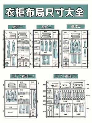 衣橱尺寸（衣柜尺寸最佳标准是多少）