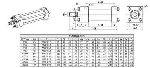 油缸型号大全（佳恒液压油缸型号大全）