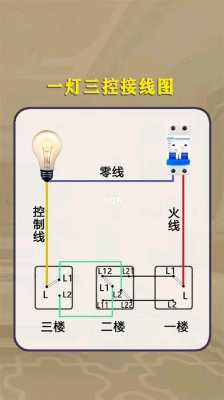 一灯三控布线法（一灯三控开关接线图）