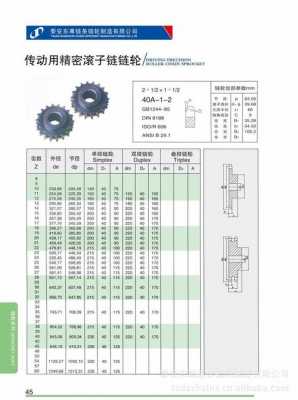 链条链轮（链条链轮规格型号对照表）