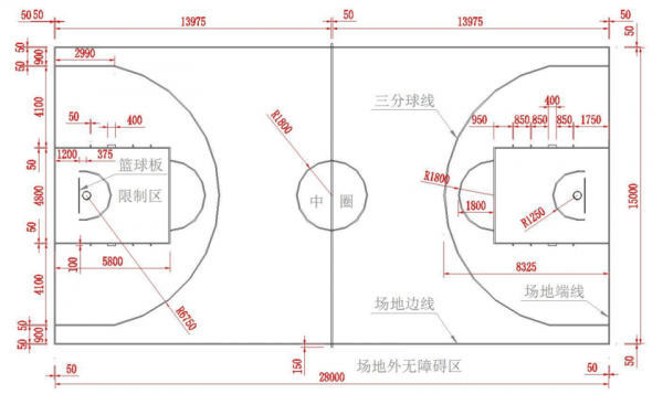 篮球场（篮球场图片平面图）