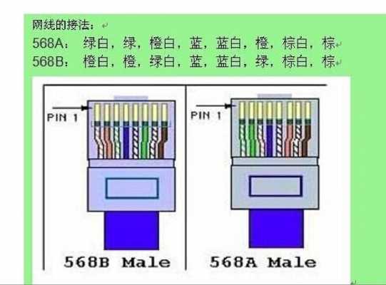 网线能接吗（网线能接吗,效果怎么样）