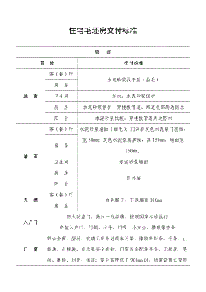 房屋交付条件标准（房屋交付条件标准法律法规）