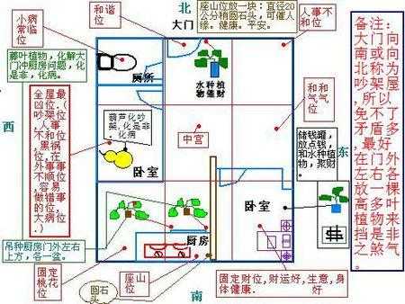 家居环境（家居环境趋吉避凶通解方法）