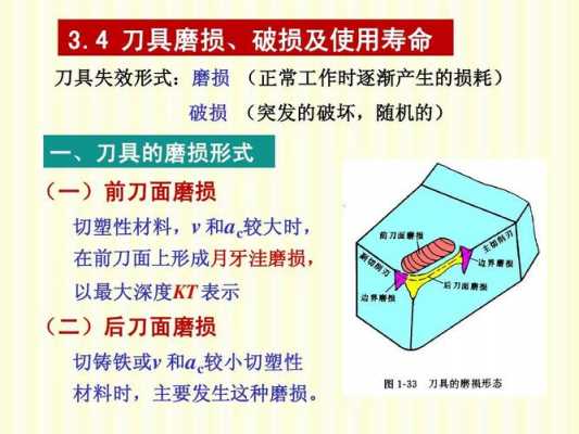 刀具磨损（刀具磨损过程可分为哪三个阶段）