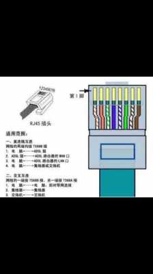 网线怎么接水晶头（家用网线怎么接水晶头）