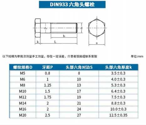 螺栓理论重量（m24地脚螺栓理论重量）