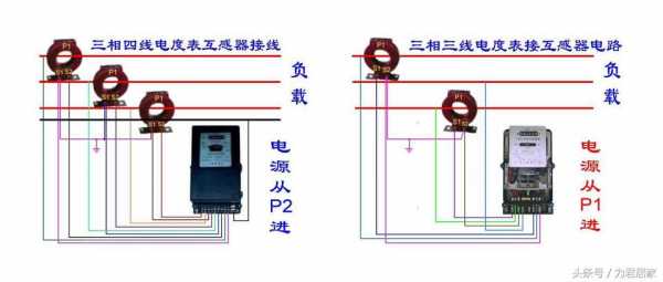 电流互感器接线图（三相一体电流互感器接线图）