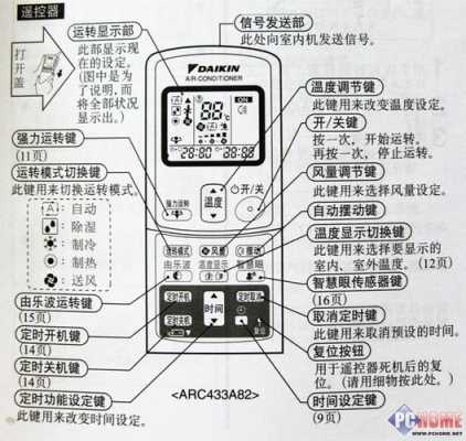 大金空调空调（大金空调空调出现E1）